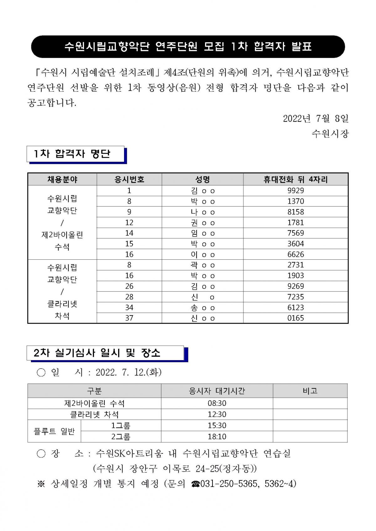 1차 합격자 명단